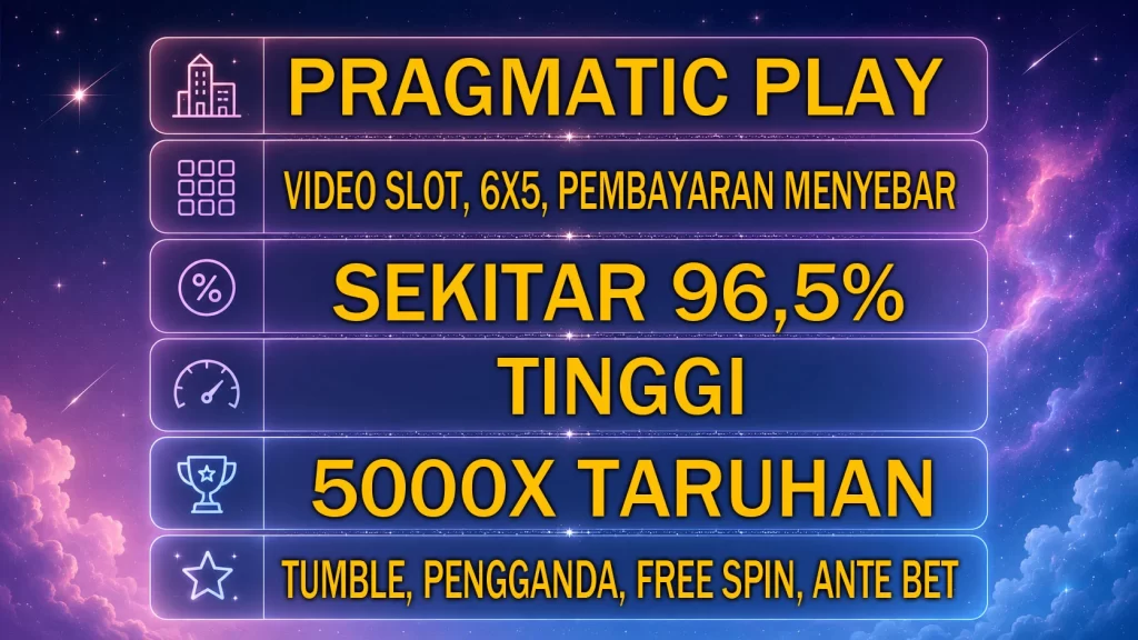 ringkasan teknis starlight princess
