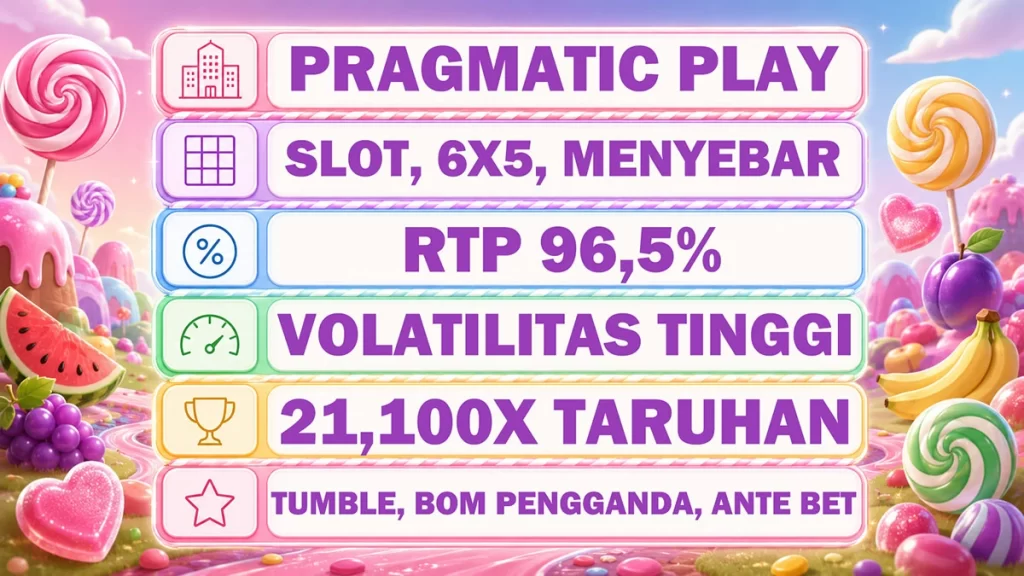 ringkasan teknis sweet bonanza