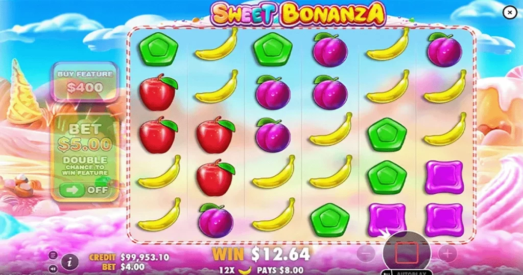 pola & rtp sweet bonanza