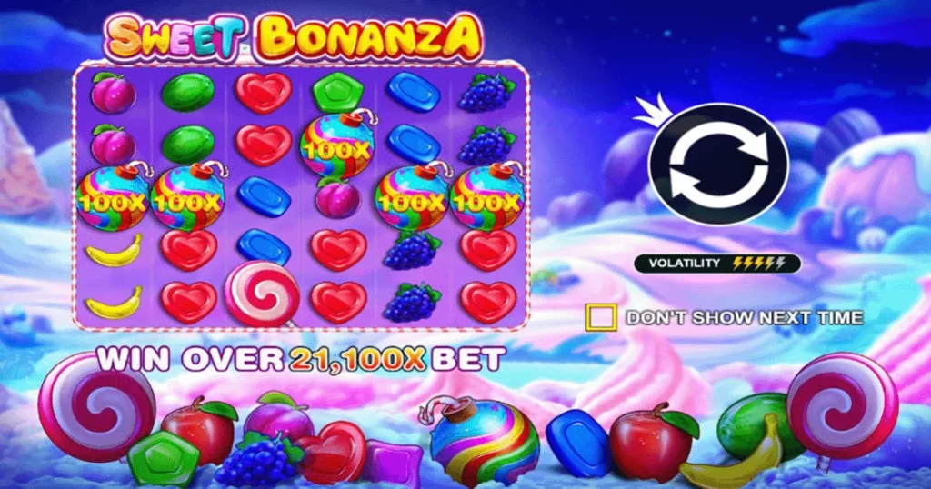 pola & rtp sweet bonanza